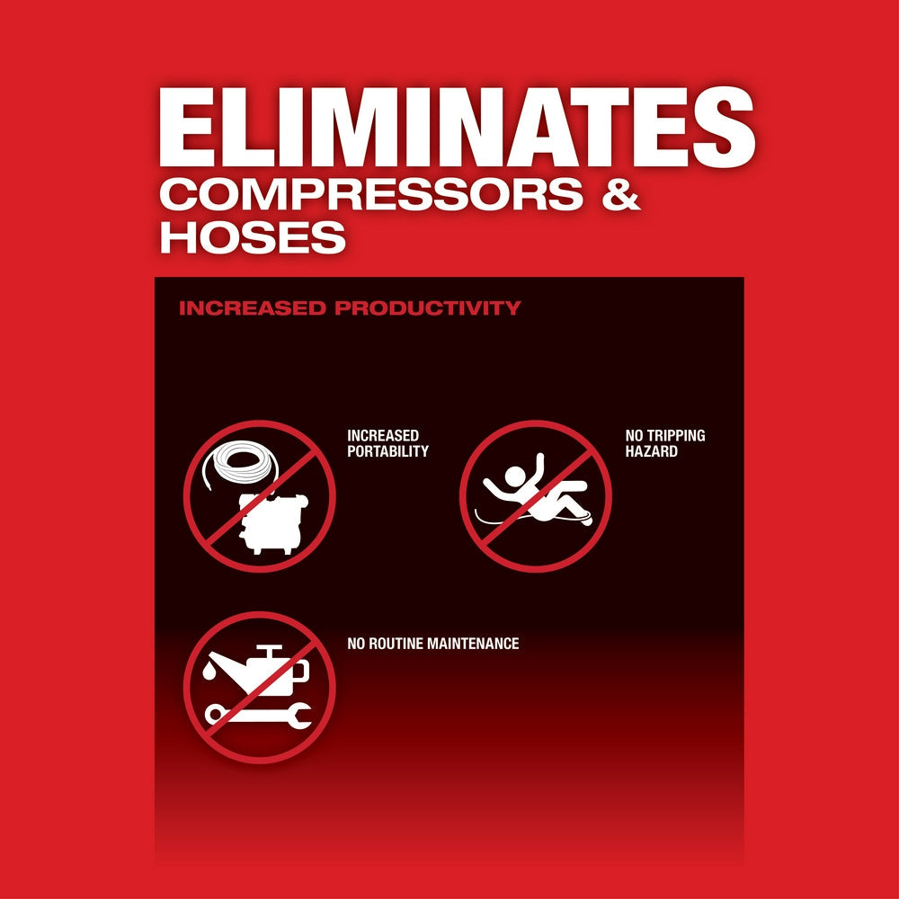 Milwaukee 2868-20 M18 FUEL 18V 1" D-Handle High Torque Impact Wrench - Bare Tool