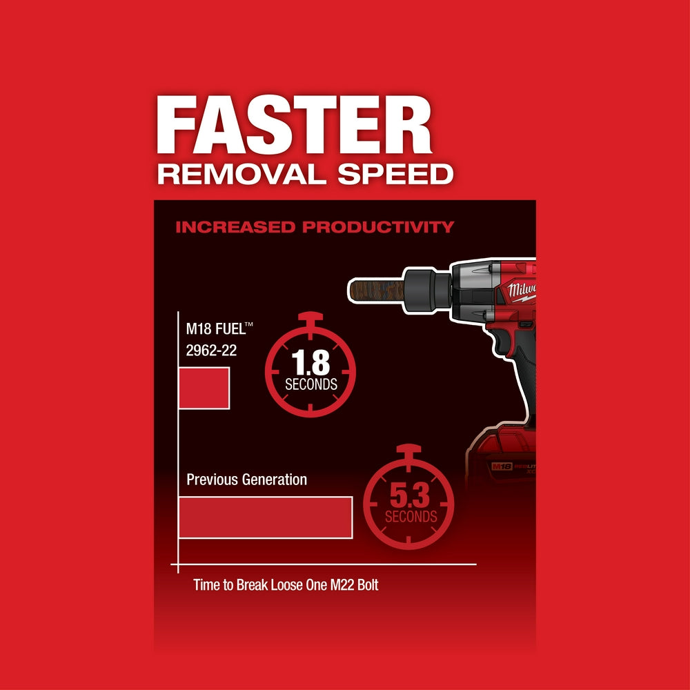Milwaukee 2962-20 M18 FUEL 18V 1/2" Cordless Mid-Torque Impact Wrench -Bare Tool