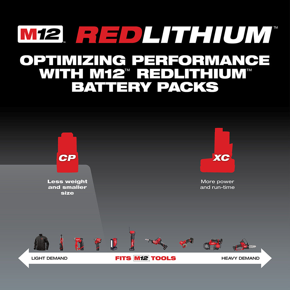 Milwaukee 48-11-2420 M12 12V 2.0Ah REDLITHIUM Compact Battery