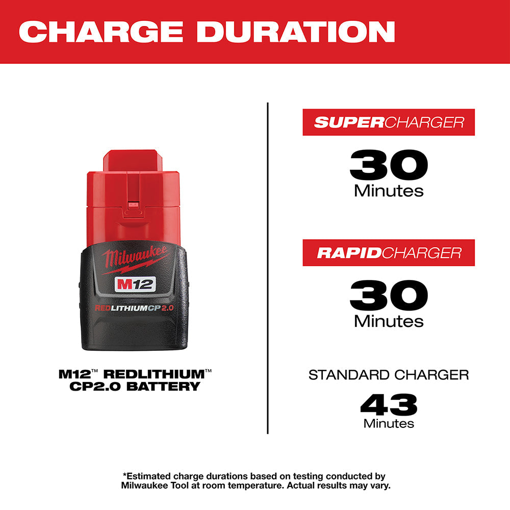 Milwaukee 48-11-2420 M12 12V 2.0Ah REDLITHIUM Compact Battery