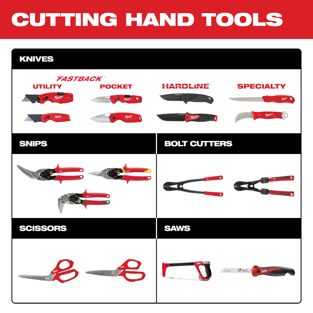 Milwaukee 48-22-0104 Rasping Jab Saw w/ Tether-Ready Lanyard Hole