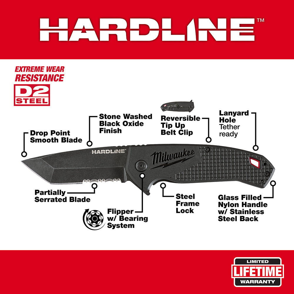 Milwaukee 48-22-1998 3” HARDLINE Serrated Blade Pocket Knife
