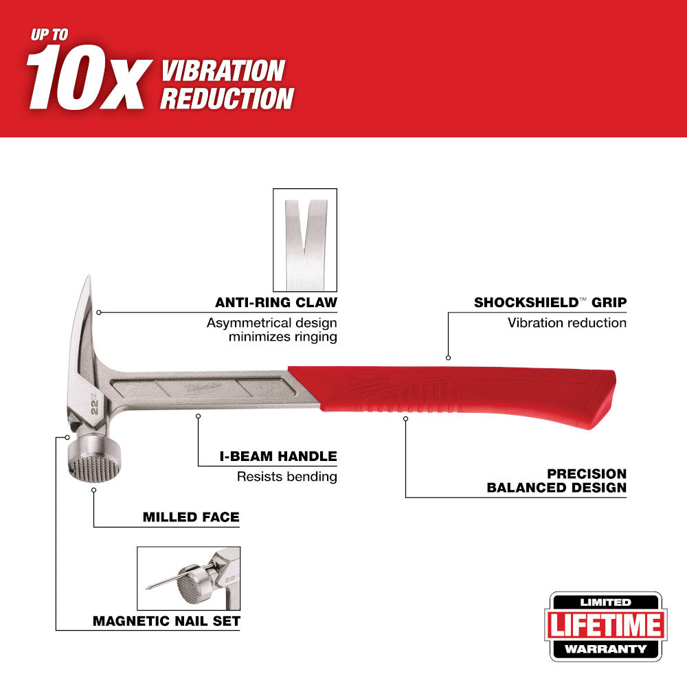 Milwaukee 48-22-9022 22oz Milled Face Framing Hammer w/ I-Beam Handle