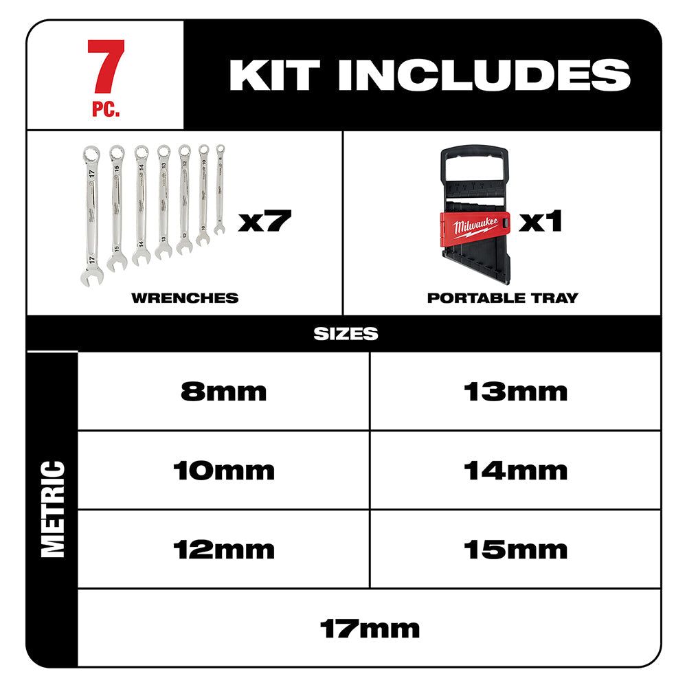 Milwaukee 48-22-9507 7-Piece Metric Open-End Combination Wrench Set