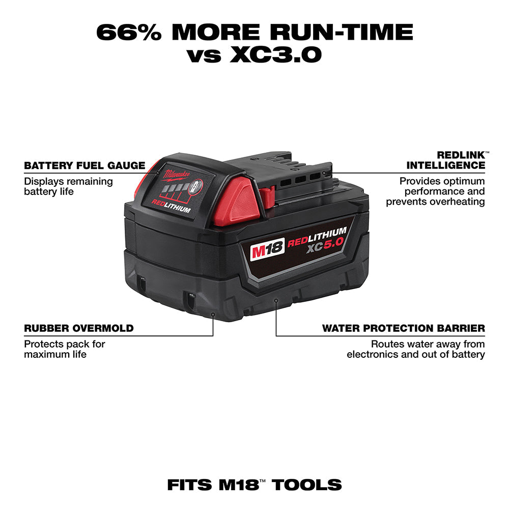 Milwaukee 48-59-1850 M18 18V 5.0Ah REDLITHIUM XC System Starter Kit