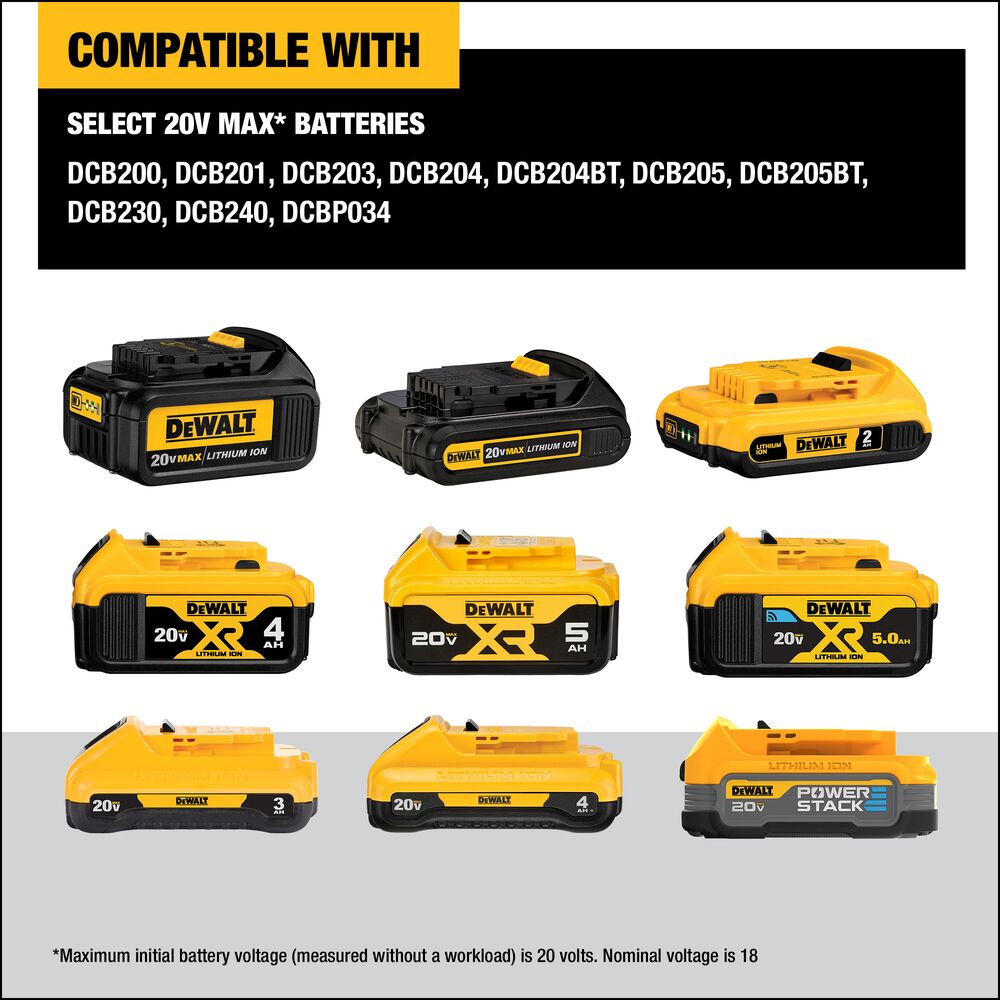 DeWALT DCLE34031D1 20V 3 x 360 Green Horizontal Line Laser Kit