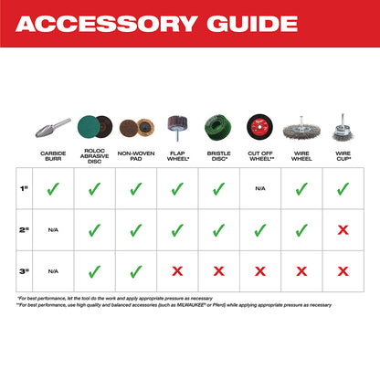 Milwaukee 2485-20 M12 FUEL 12V 1/4" Cordless Right Angle Die Grinder - Bare Tool