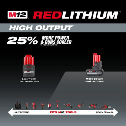 Milwaukee 2534-20x5 M12 12V Cordless Prunning Shears w/ 2 - M12 5AH Batteries