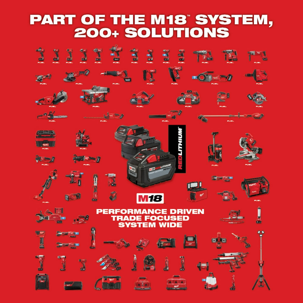 Milwaukee 2867-22 M18 FUEL 18V 1 Inch High Torque Impact Wrench Kit