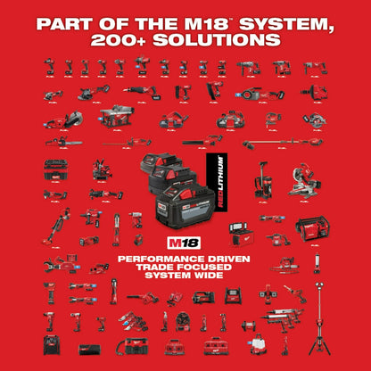 Milwaukee 2867-22 M18 FUEL 18V 1 Inch High Torque Impact Wrench Kit