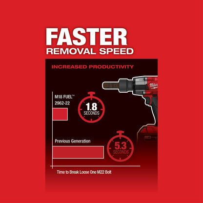 Milwaukee 2962-20 M18 FUEL 18V 1/2" Cordless Mid-Torque Impact Wrench -Bare Tool