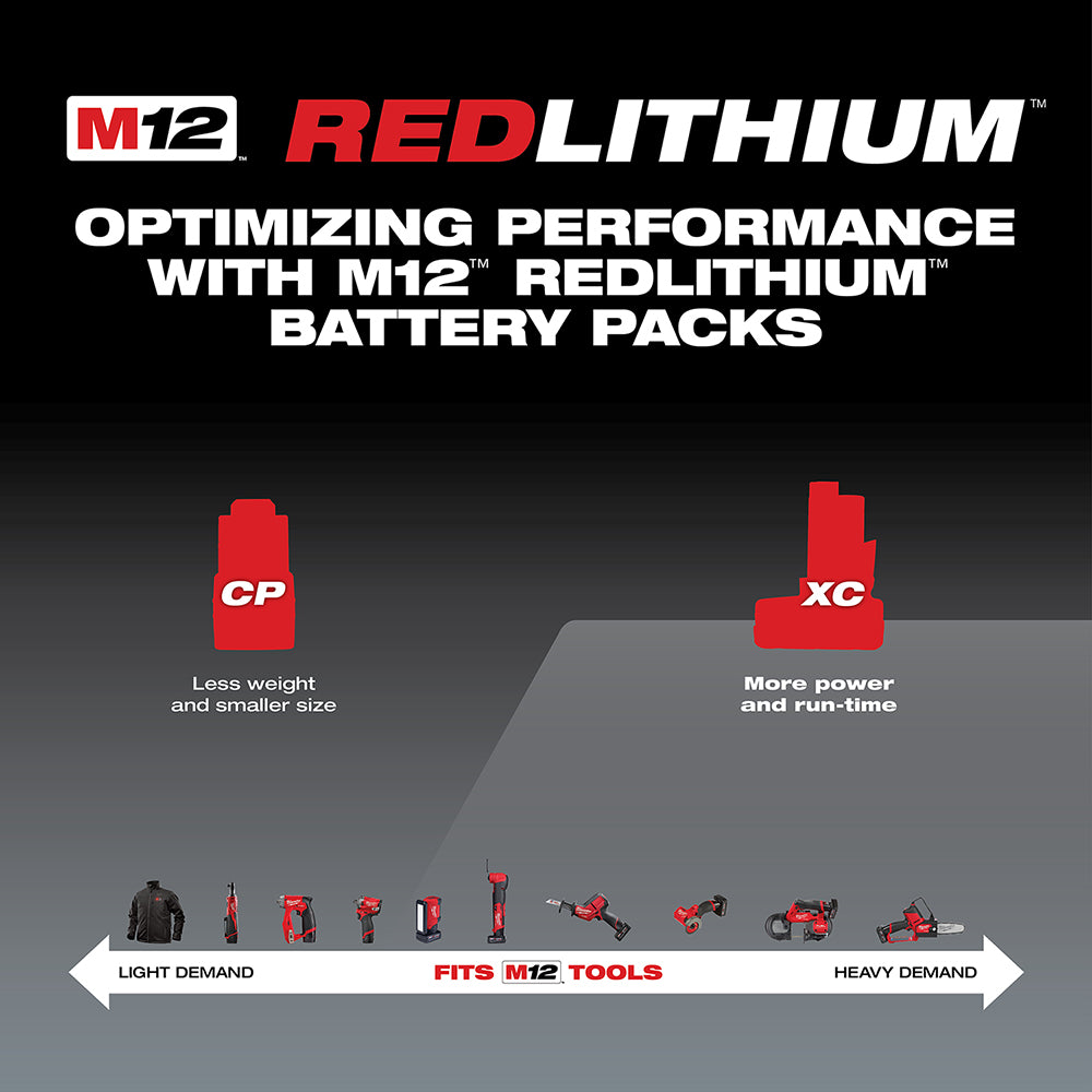 Milwaukee 48-11-2440 M12 12V 4.0Ah REDLITHIUM XC Extended Capacity Battery