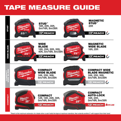 Milwaukee 48-22-6630 30' Compact Heavy Duty Tape Measure