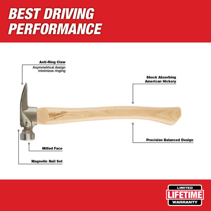 Milwaukee 48-22-9419 19 OZ Milled Face Hickory Handle Framing Hammer