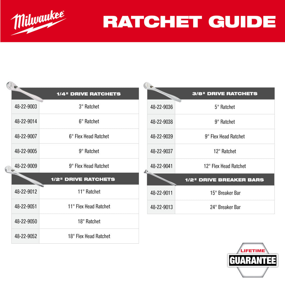 Milwaukee 48-22-9487 47 PC 1/2" Drive Ratchet/Socket Set w/ PACKOUT Organizer