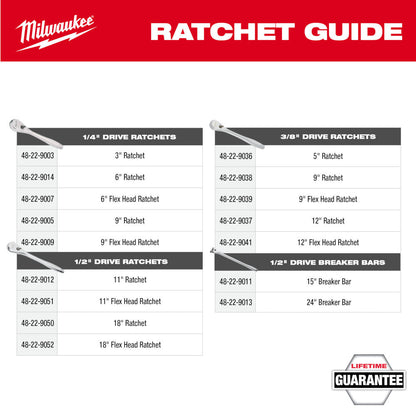 Milwaukee 48-22-9487 47 PC 1/2" Drive Ratchet/Socket Set w/ PACKOUT Organizer