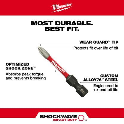 Milwaukee 48-32-4408 Optimized Shockzone Steel Impact Drive & Fasten Set - 26pc